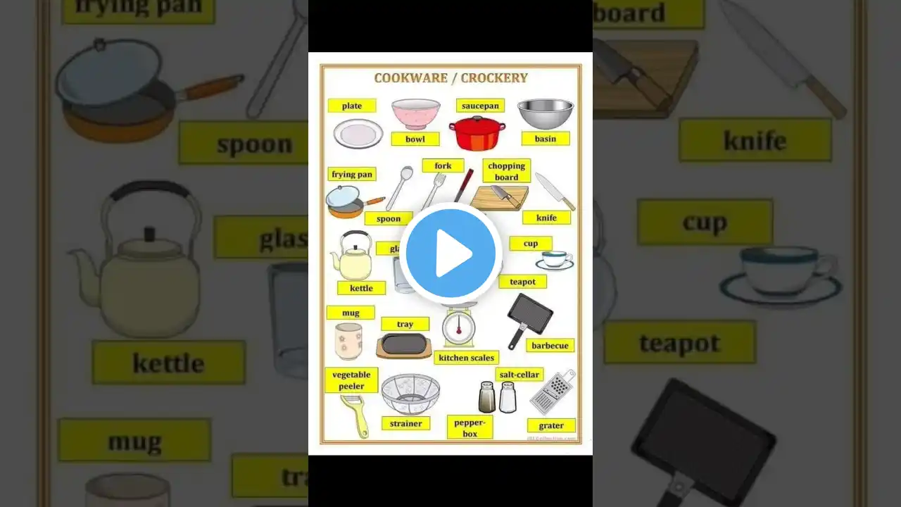 English Vocabulary || Kitchen  in English || Kitchen items name in English #kitchen #vocabulary