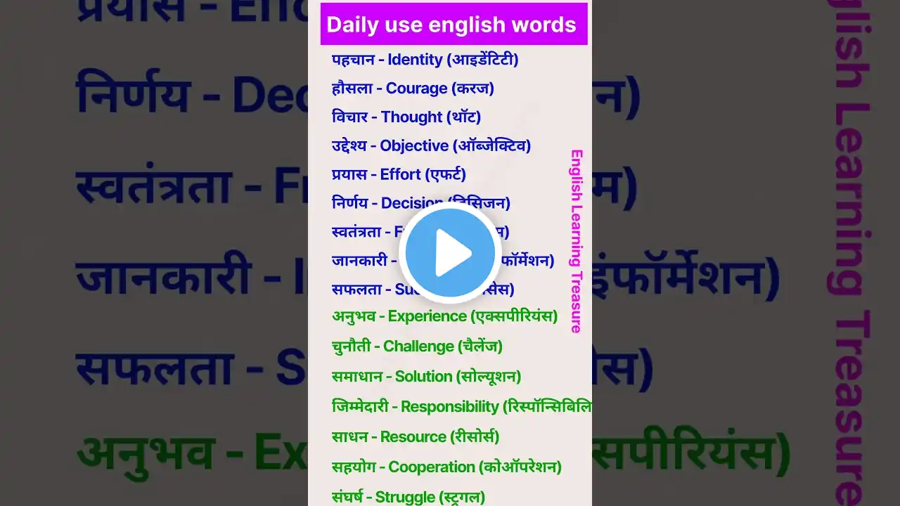 बिल्कुल शुरू से अंग्रेजी सीखें||Learn english from zero|Improve your vocabulary|Speak Fluent English