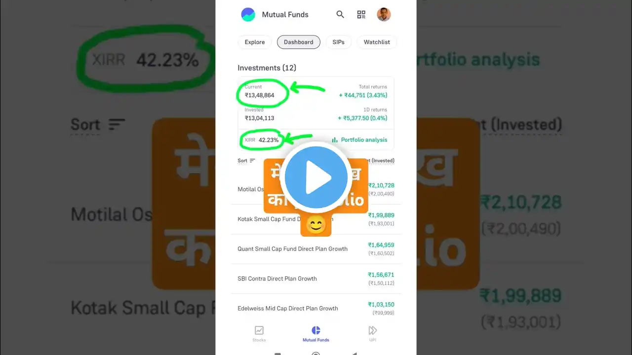 My mutual fund portfolio revealed total returns #mymutualfundportfolio #mutualfunds #invest #shorts