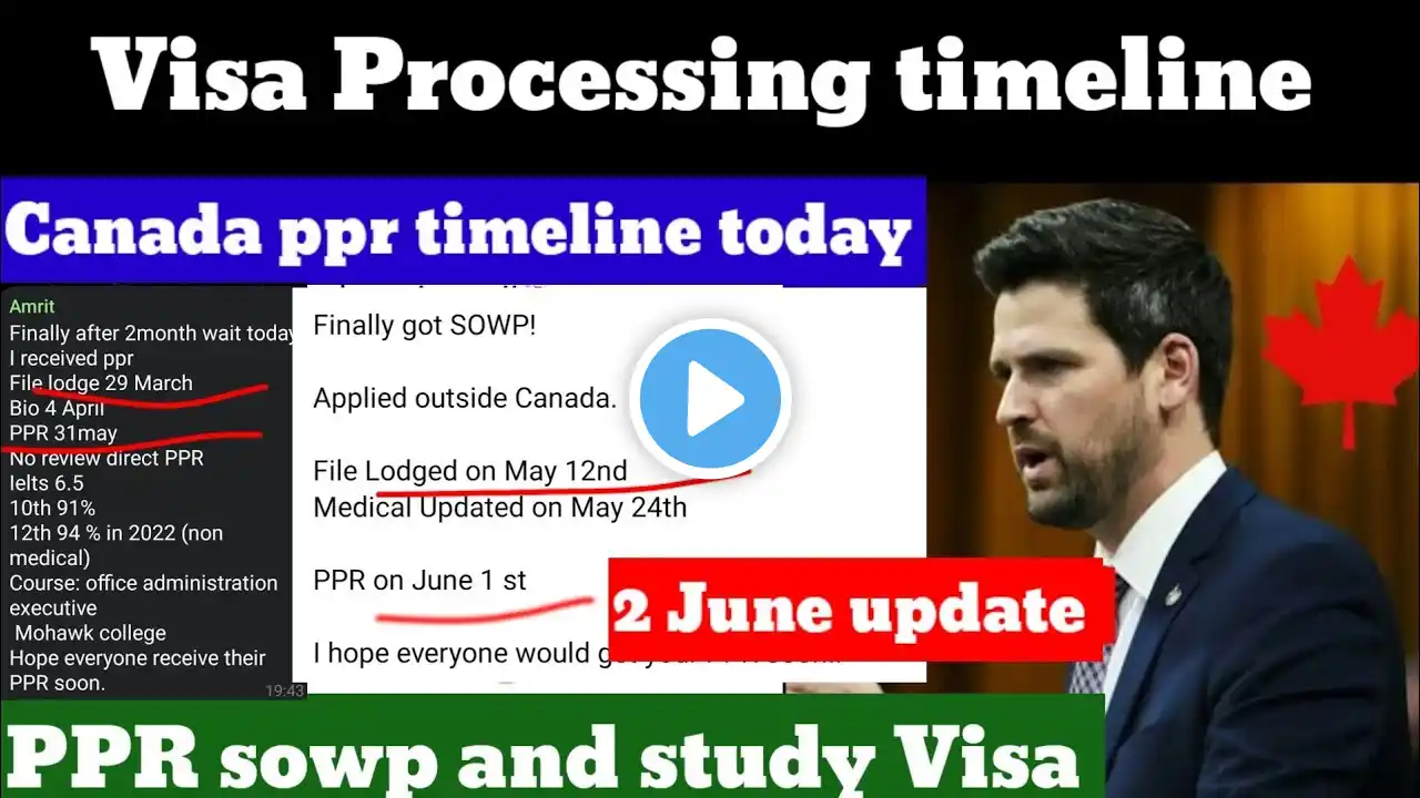 Canada ppr timeline today  | Canada PPR Trend ,visa trend , Sowp ,student visa trend