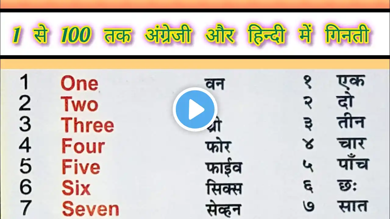 1 से 100 तक अंग्रेजी व हिंदी में गिनती | One To Hundred spelling | number 1 to 100 counting spelling