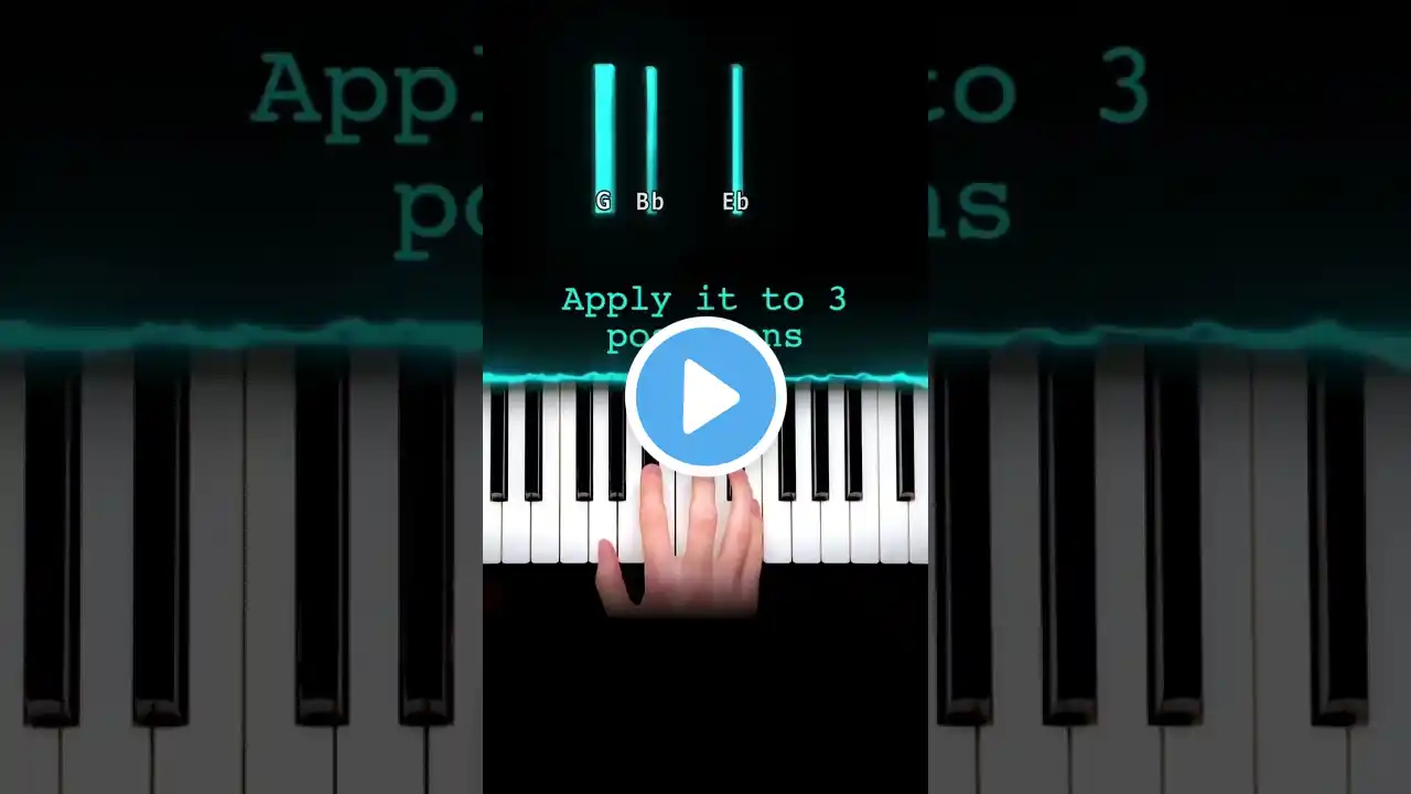 How to play Clocks by Coldplay on Piano in 53 seconds - Easy beginner tutorial! #pianotutorial