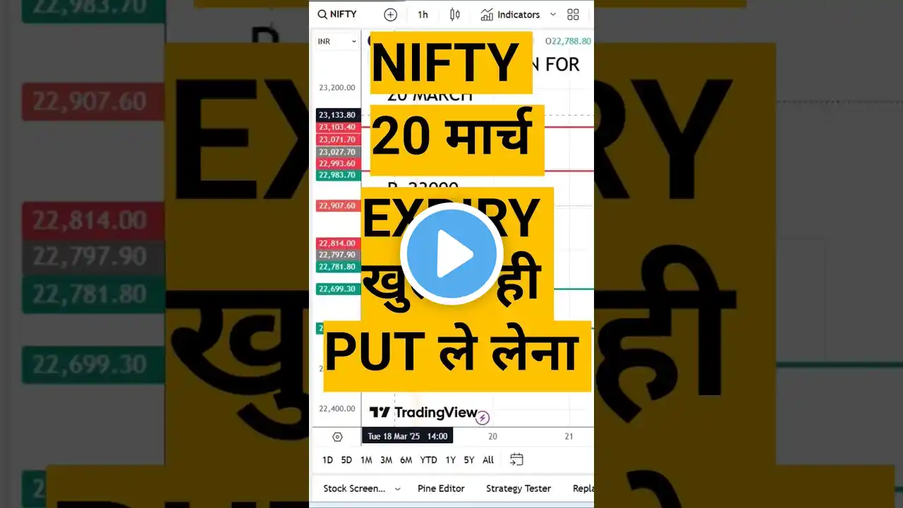 Nifty Prediction for Tomorrow | Tomorrow Market Prediction | Market Prediction for tomorrow #nifty