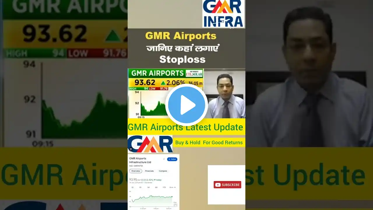 GMR Airports Share Latest Update #share #stocks #youtube #viral #shorts #stockmarket #short #yt