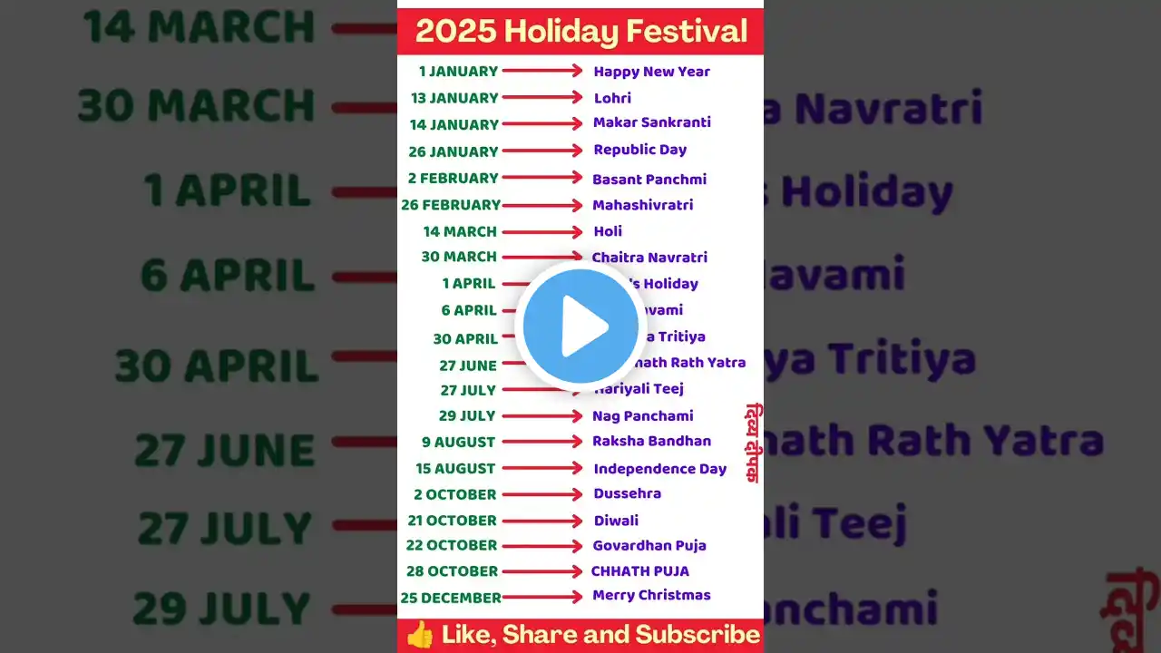 2025 Festival list : All fasts and festivals of 2025 | Hindu calendar 2025 | fasting festival dates