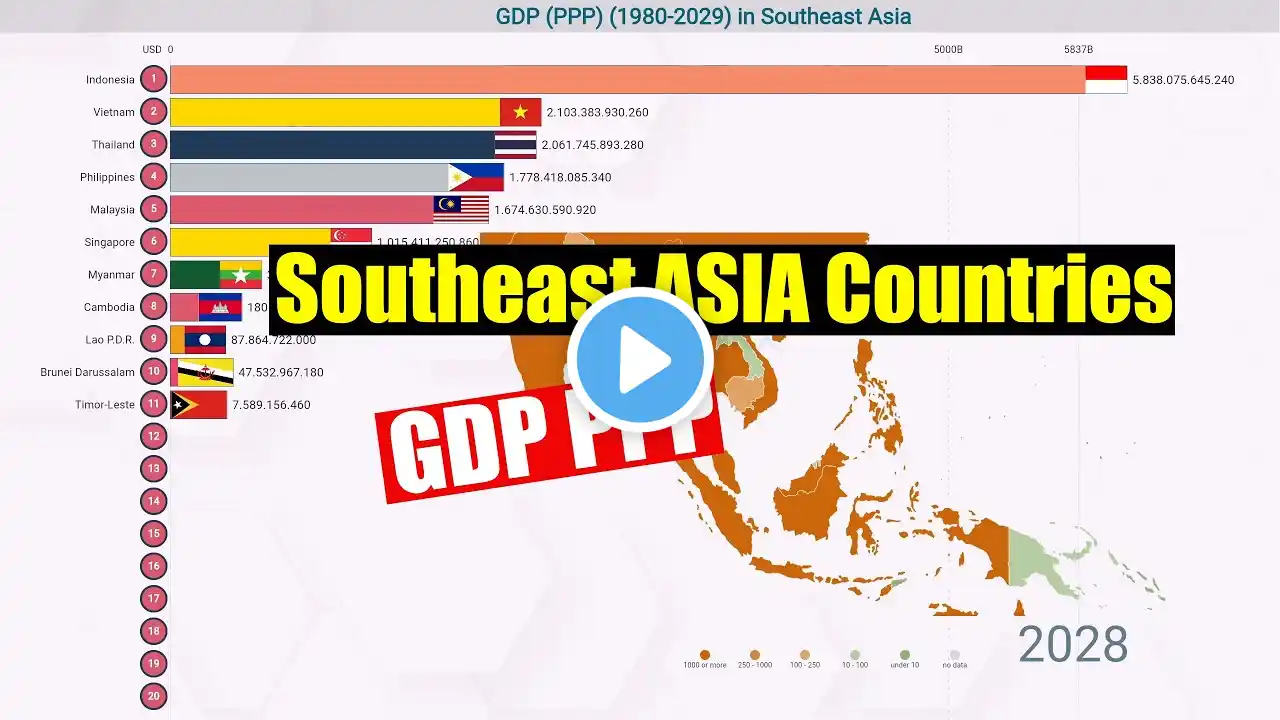 Top GDP (PPP) in Southeast Asia (1980-2029)