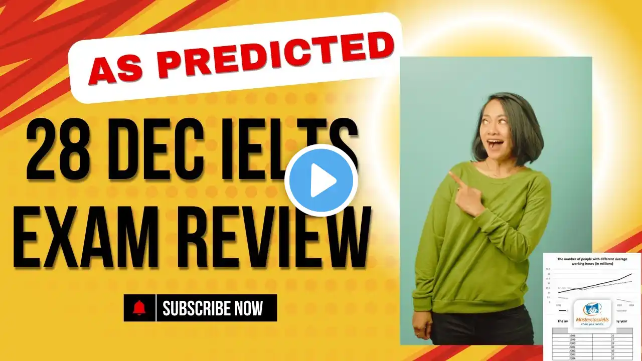 28 DEC IELTS EXAM SHOCKING REVIEW | Reading answers