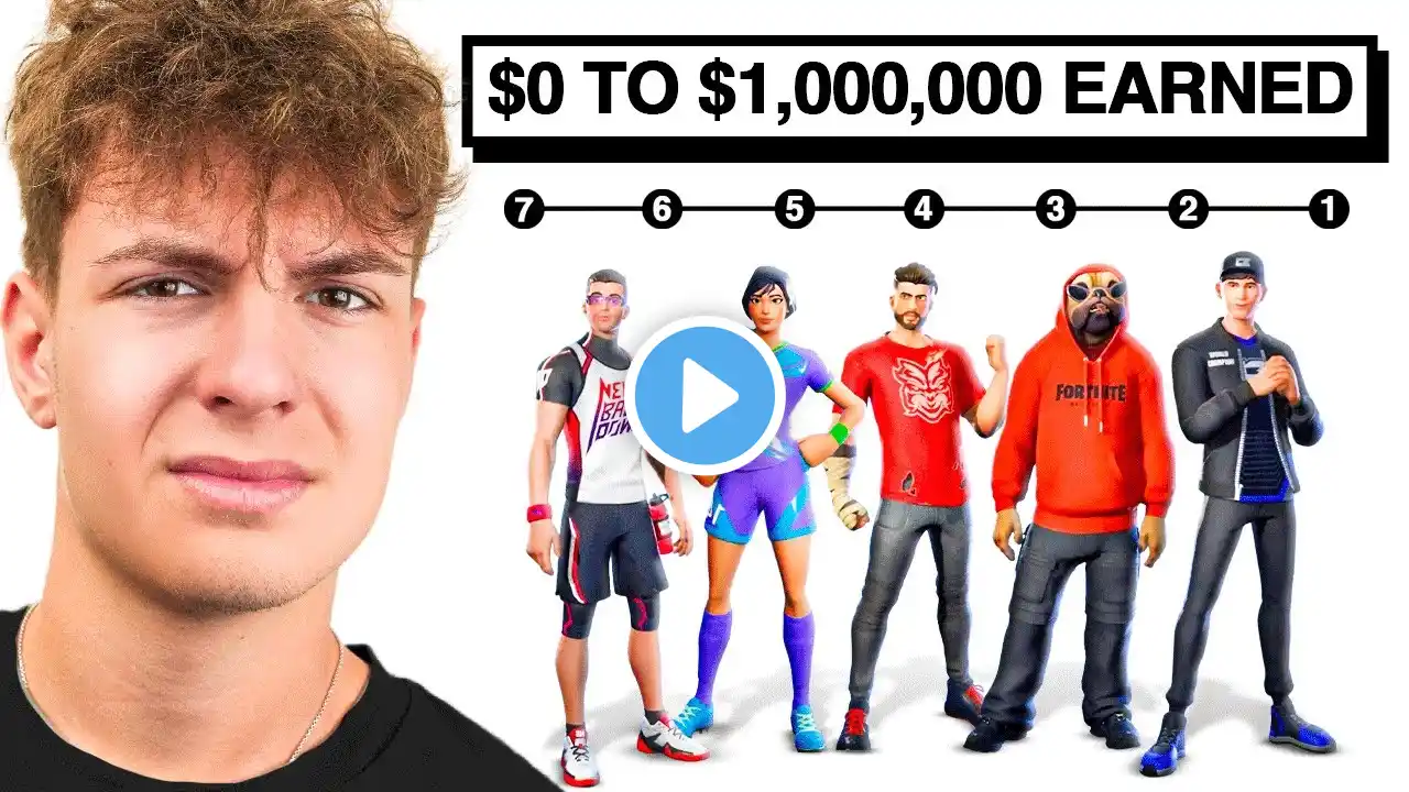 Clix vs $0 to $1,000,000+ Fortnite Earnings