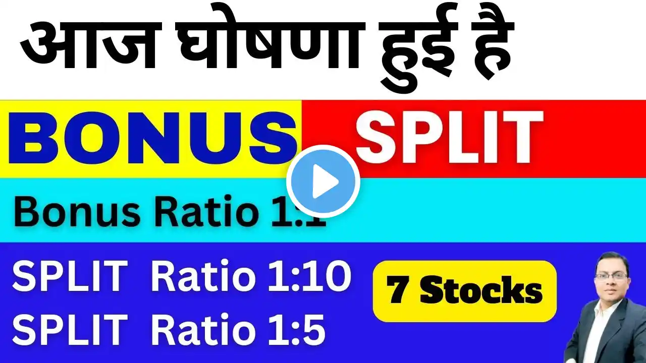 Bonus घोषणा हुई है I Buyback घोषणा हुई I Bonus share latest news I Split share latest news I Bonus