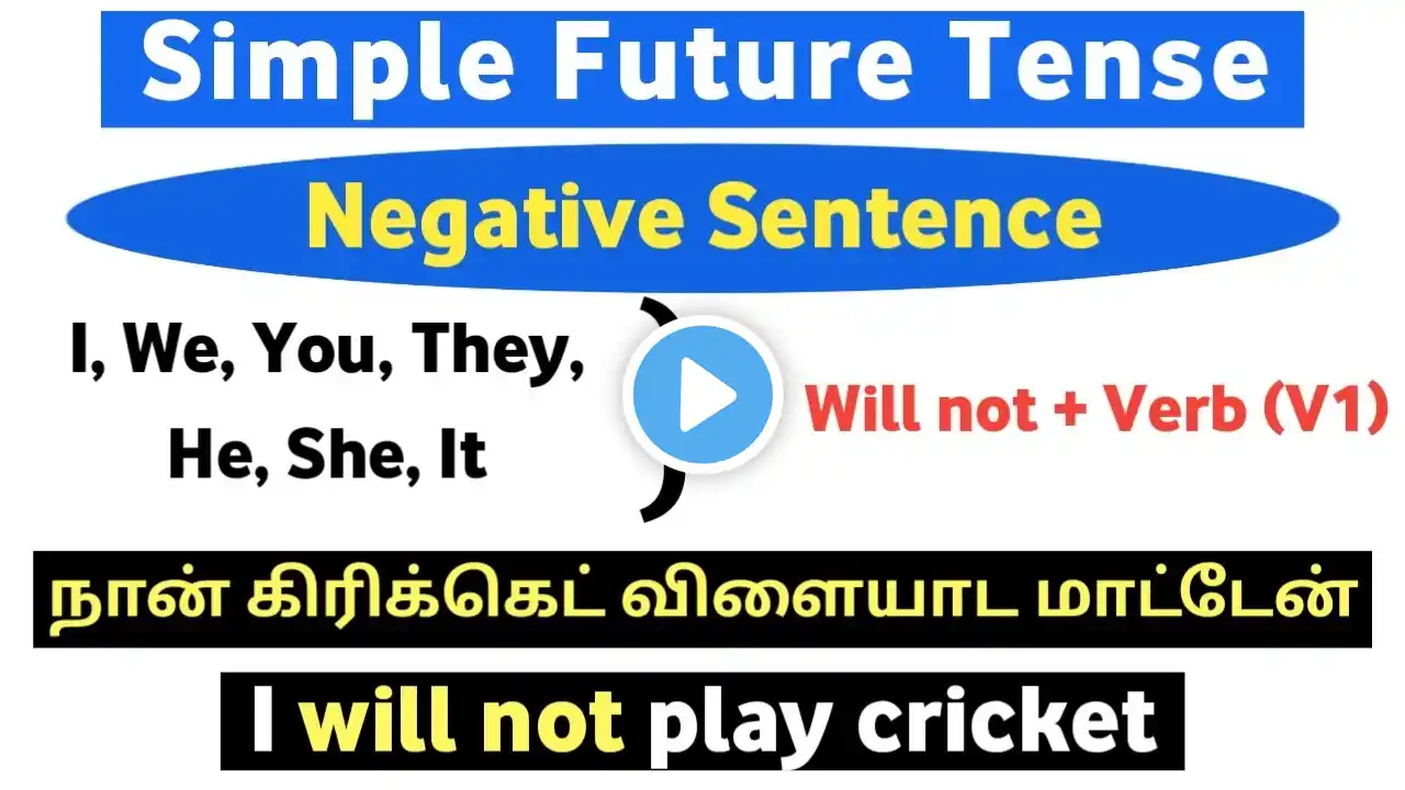 Simple Future Tense Negative Sentence in tamil |How to Make Negative Sentence in Future Tense