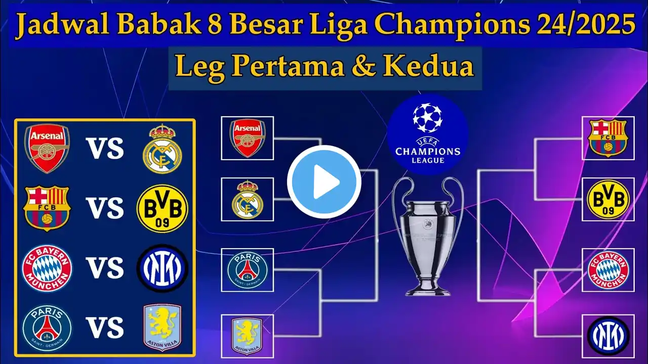 Jadwal Babak 8 Besar Liga Champions 2025 - Arsenal vs Real Madrid - UCL 2024/2025