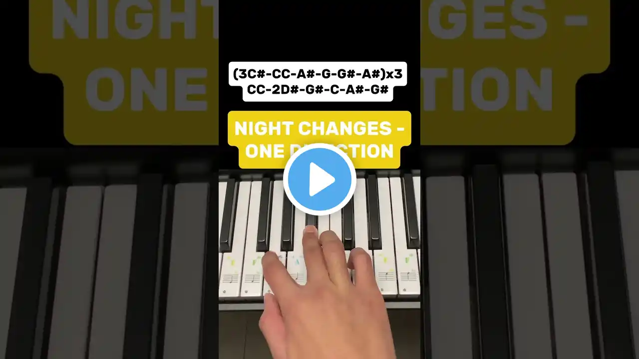 Night Changes - One Direction (Piano Tutorial) #shorts