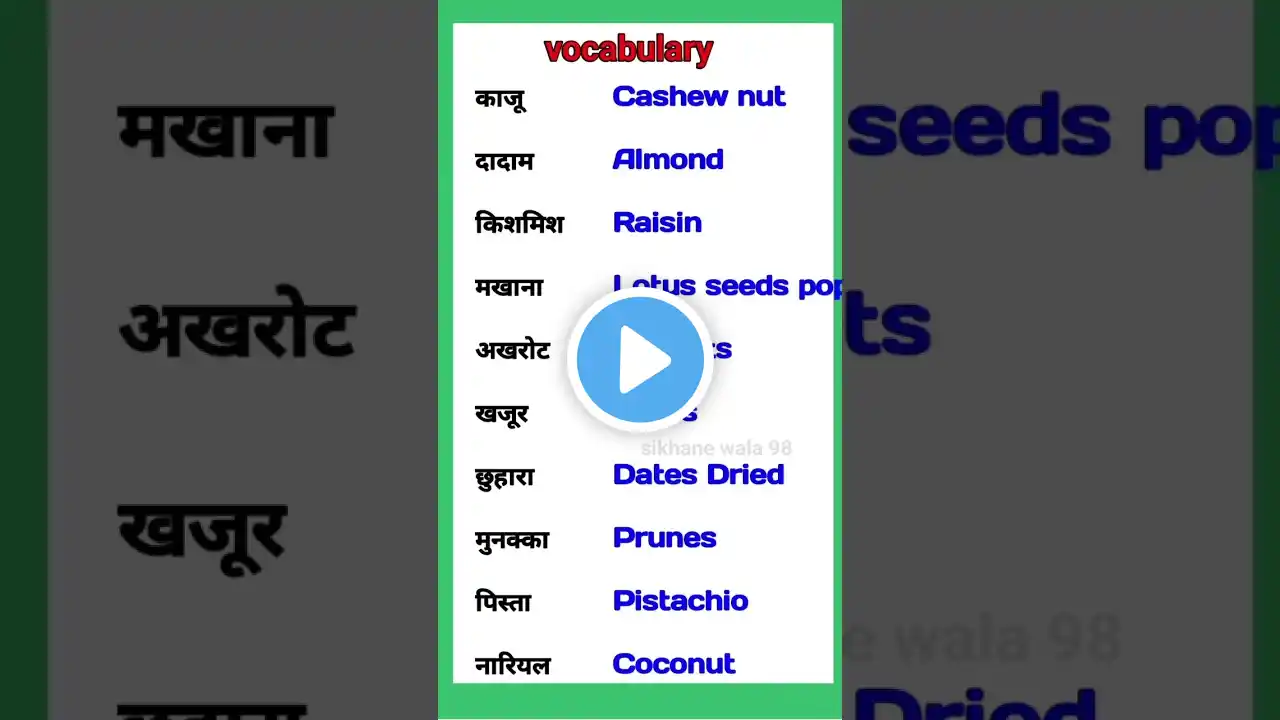 📕vocabulary word l English speaking practice l  english conversation l spoken English l #shorts