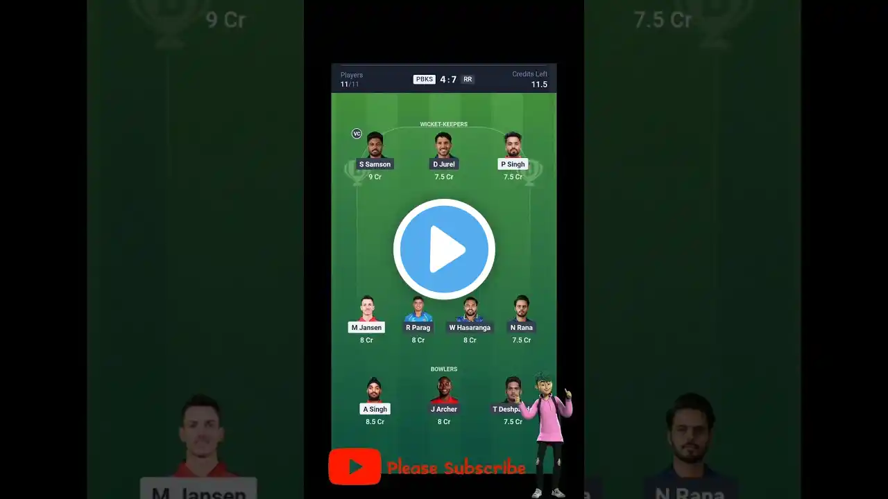 Punjab vs Rajastan Dream11 | RR vs PBKS Dream11 Prediction | PBKS vs RR Dream11 Team Of Today Match