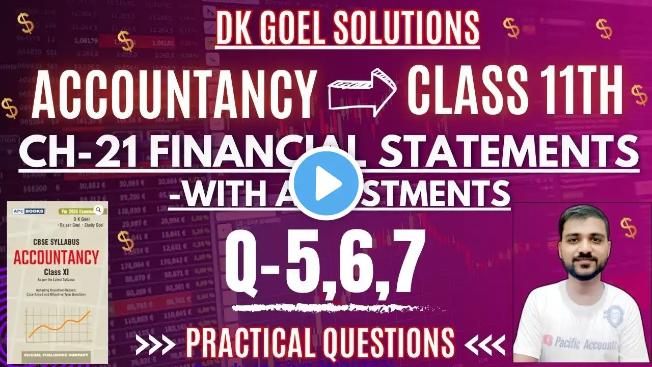 CH 21 FINANCIAL STATEMENTS WITH ADJUSTMENT | CLASS 11 | DK GOEL | Q-5 | Q-6 | Q-7 |FURTHER BAD DEBTS