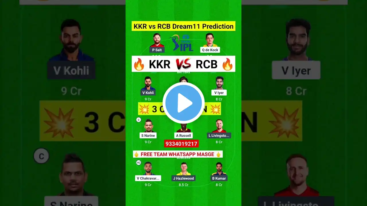 KKR vs RCB IPL 2025 1st Match Prediction - Eden Garden Stadium Kolkata Pitch Report | #kkrvsrcb #ipl