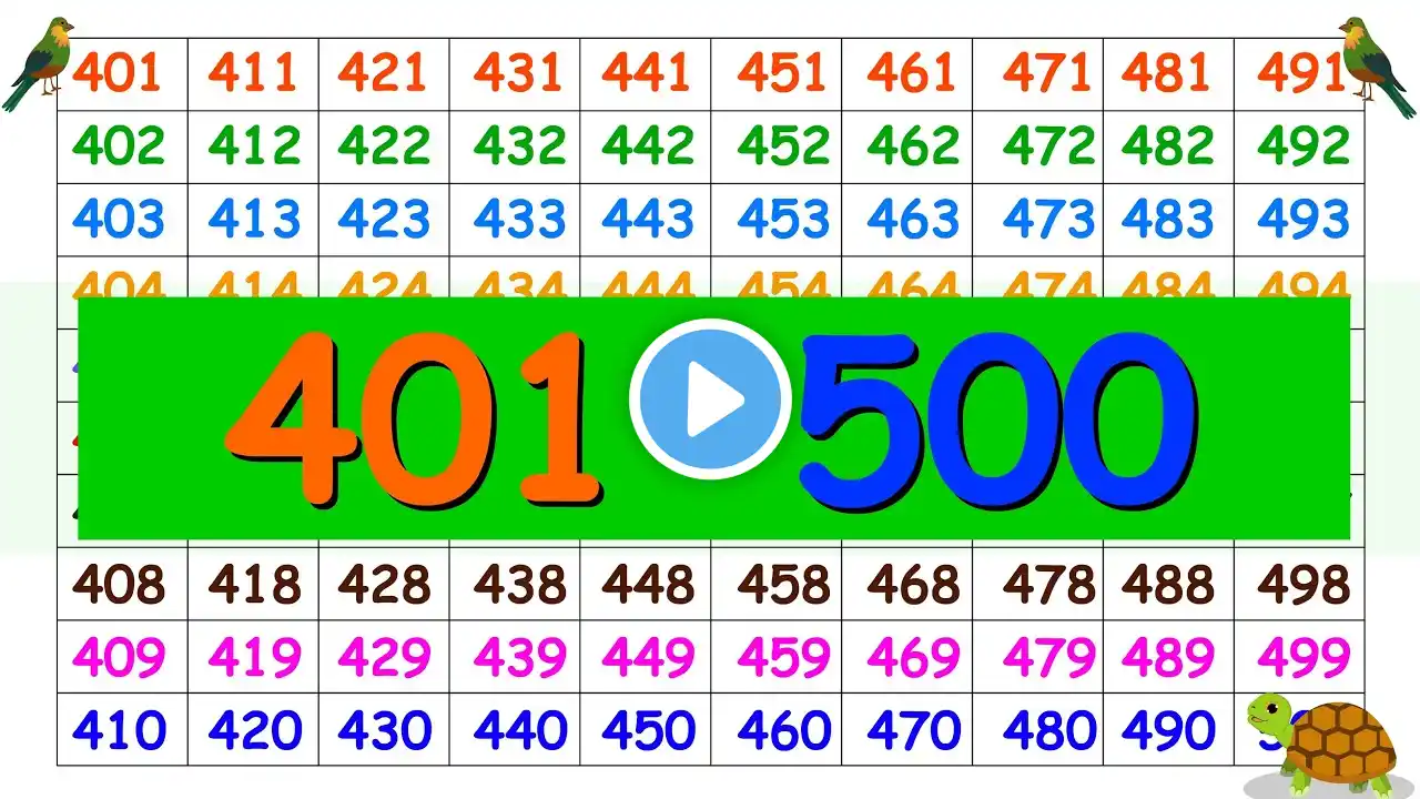 Number Words | 401-500 | Count 401 to 500 | 1-1000 part5 | Varun biwanl