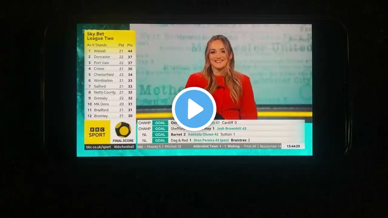 BBC Final Score - Thursday 26th December 2024