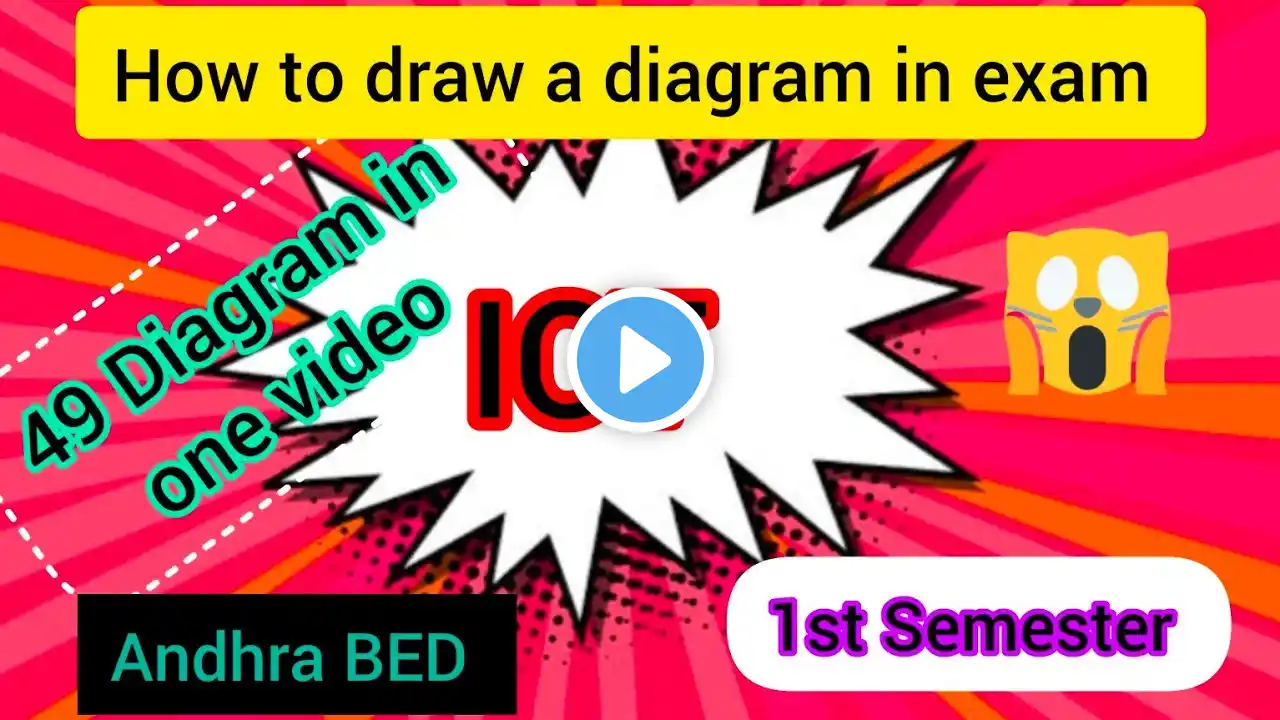 How to draw a diagram in exam //1st Semester// All universities#1stsemester #andhrabed #ict#diagram