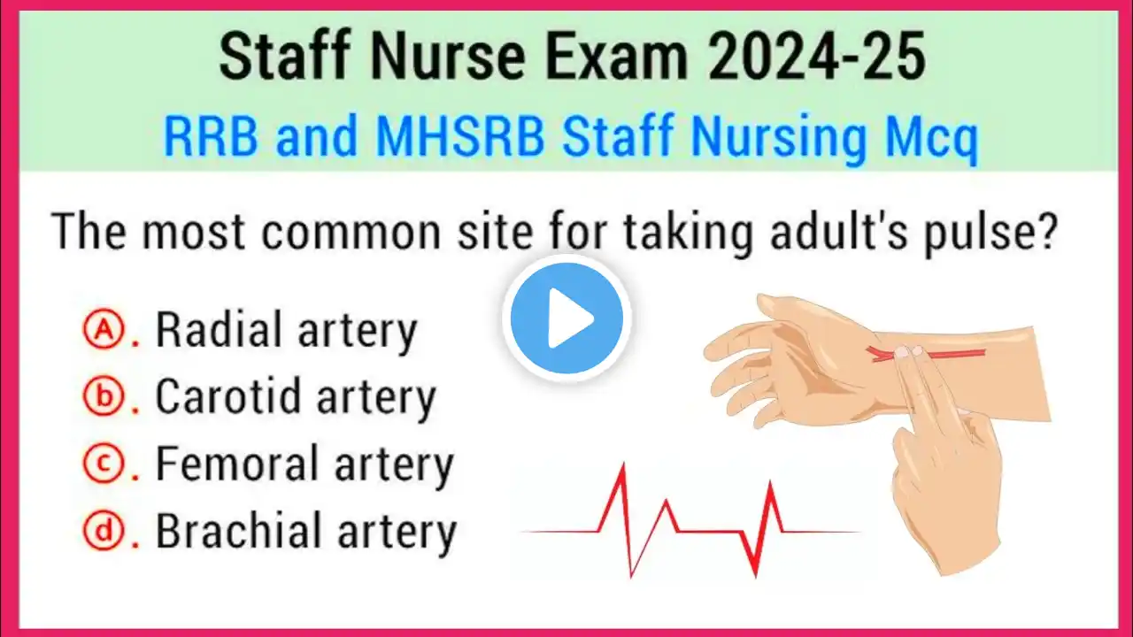 Staff nursing officer exam 2024+25 || nursing officer mcq | Medical surgical nursing II #nursing