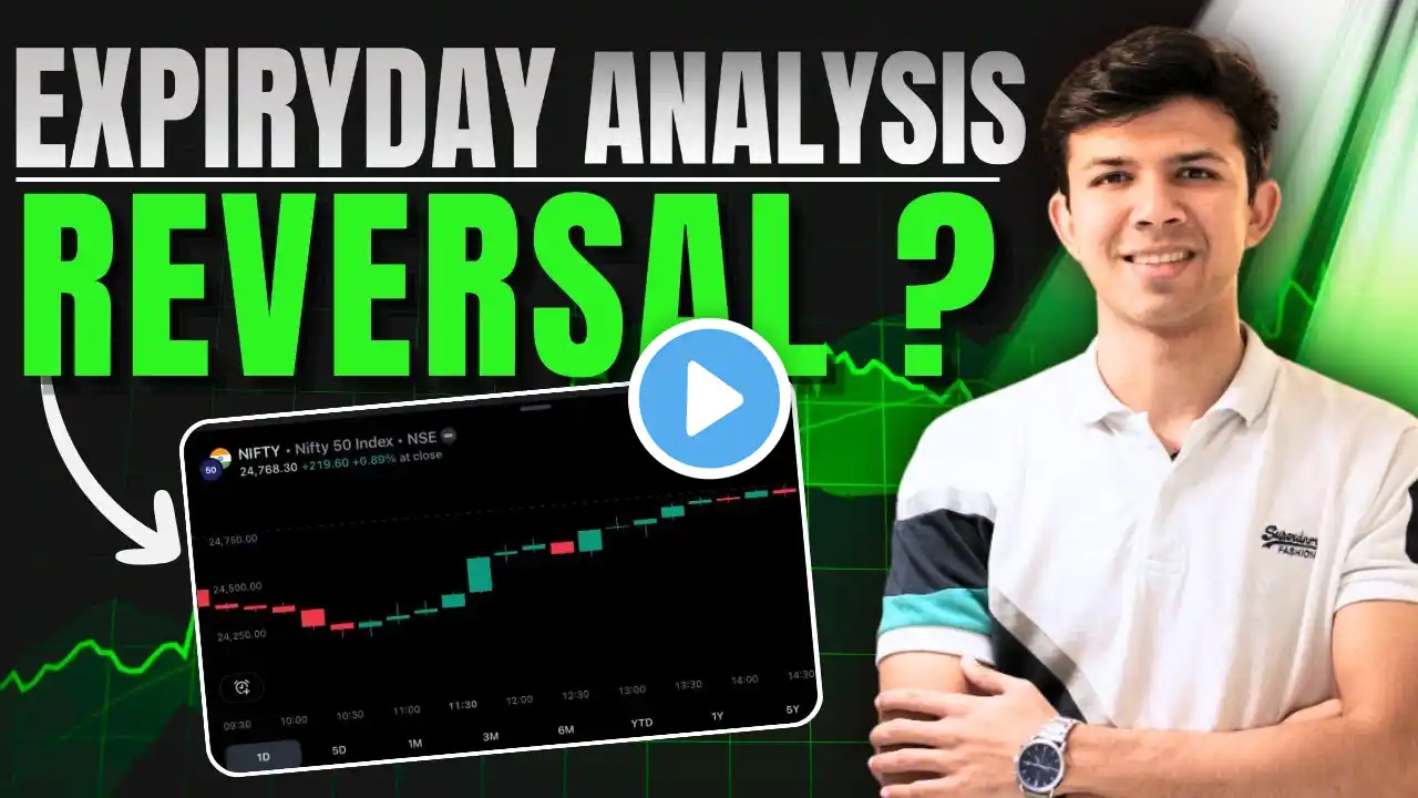 Nifty Prediction and Bank Nifty Analysis for Thursday | 20 March 25 | Bank NIFTY Tomorrow