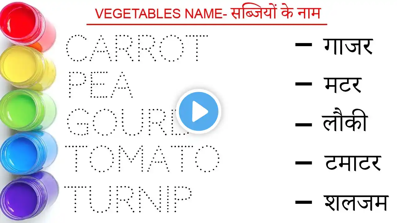 Vegetables name || सब्जियों के नाम || Vegetables name in english and hindi || Study centre