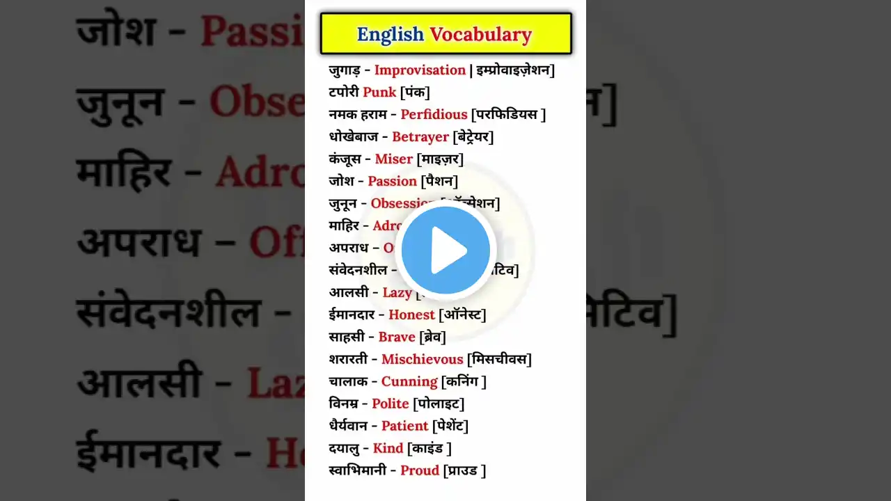 Basic Words for Spoken English || #spokenenglish #vocabulary#speakenglish #trending #dsm_english