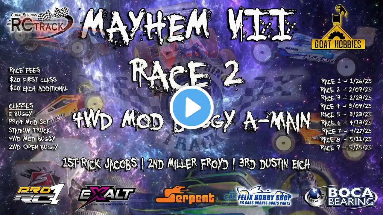 MAYHEM VII Race 2 | 4WD Mod Buggy A-Main | February 09, 2025