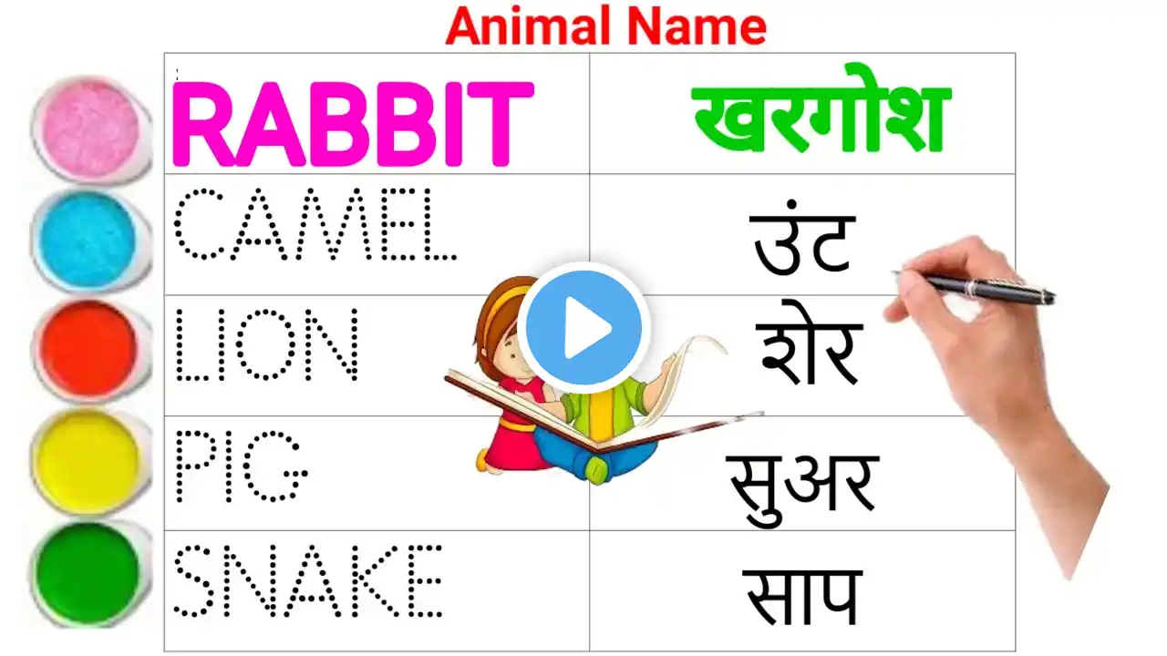 Animal Name, जानवर के नाम हिंदी में, horse, elephant, Cow, Kids Learn Videowild animals name