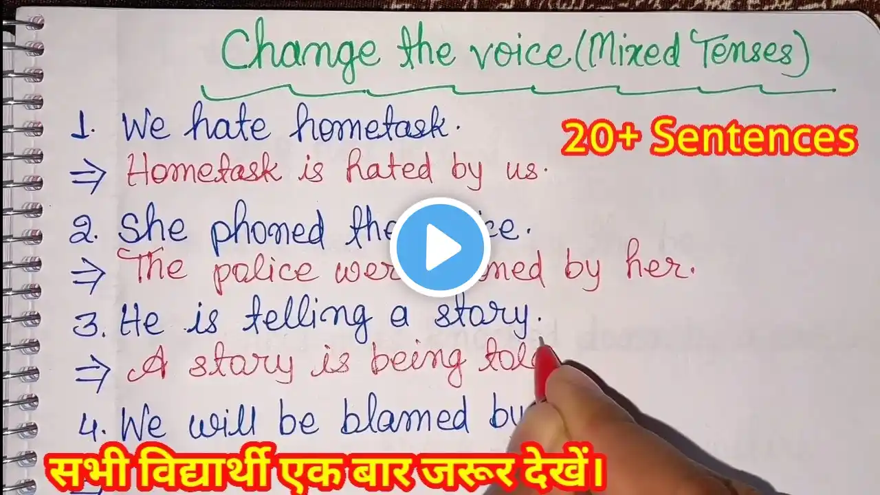 Change the Voice//Passive into Active//Active into Passive//English Grammar Exercise