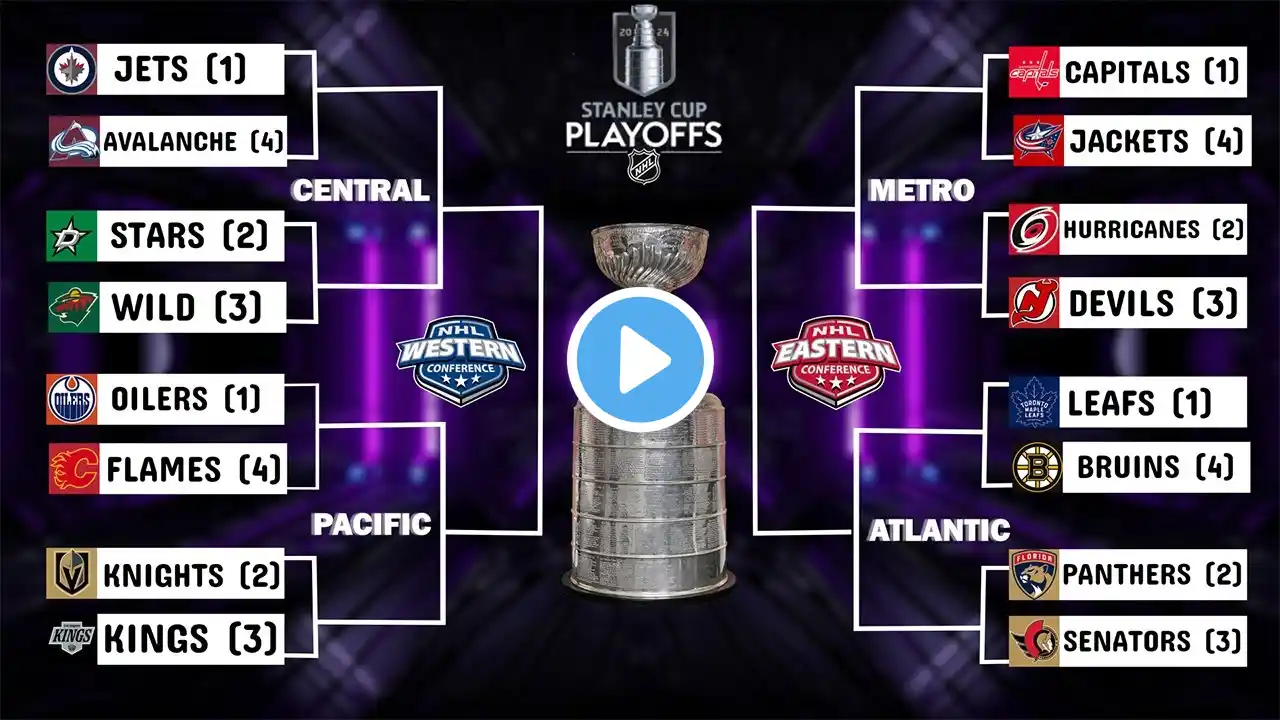 2025 NHL Stanley Cup Playoff Bracket