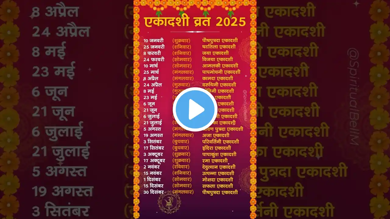 Ekadashi Kab Hai | 2025  में एकादशी कब कब है l Ekadashi vrat all date 2025 l  एकादशी 2025 list