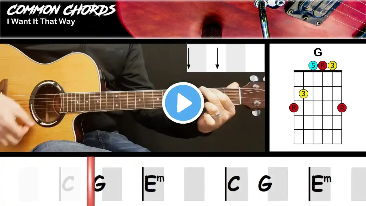 I Want It That Way - Backstreet Boys | EASY GUITAR | Common Chords
