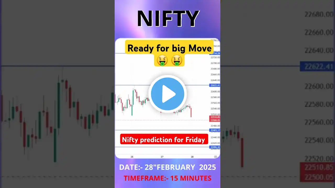 Nifty prediction for tomorrow Friday | 28"February 2025 📊 #shorts