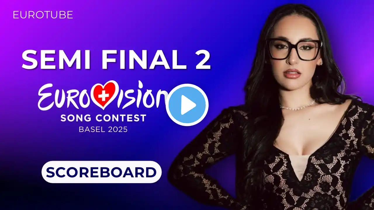 Eurovision 2025 Semi Final 2 Scoreboard (based on previous votings)