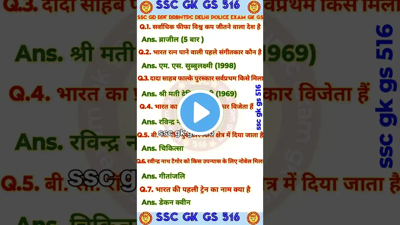 SSC GD RPF CONSTABLE RRBNTPC BEST GK GS QUESTIONS 2025 #gk #sscgd #rrbntpc #rpf #upsc #ssc #shorts