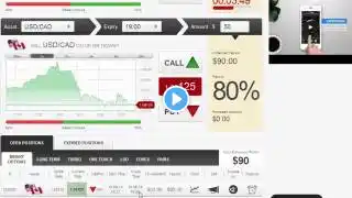 How To Trade Binary Options 2014 | Method to Make $600 an Hour with Binary Options Trading