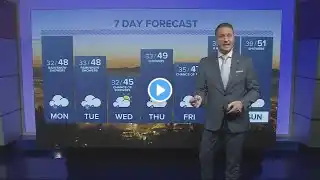 KGW Forecast: 5 p.m., Sunday, March 5, 2023