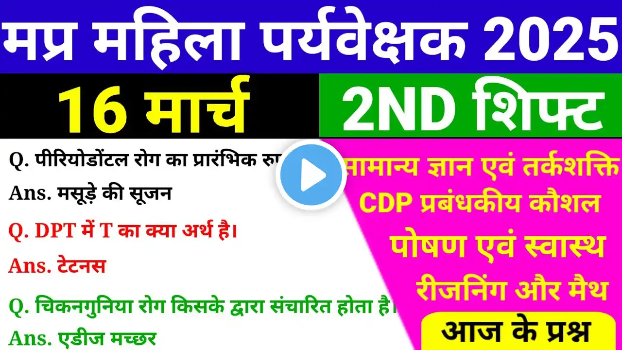 MP MAHILA SUPERVISOR|16 MARCH 2ND Shift Exam Analysis|POSHAN SWASTH MANAGEMENT BAL VIKAS SAMANY GYAN