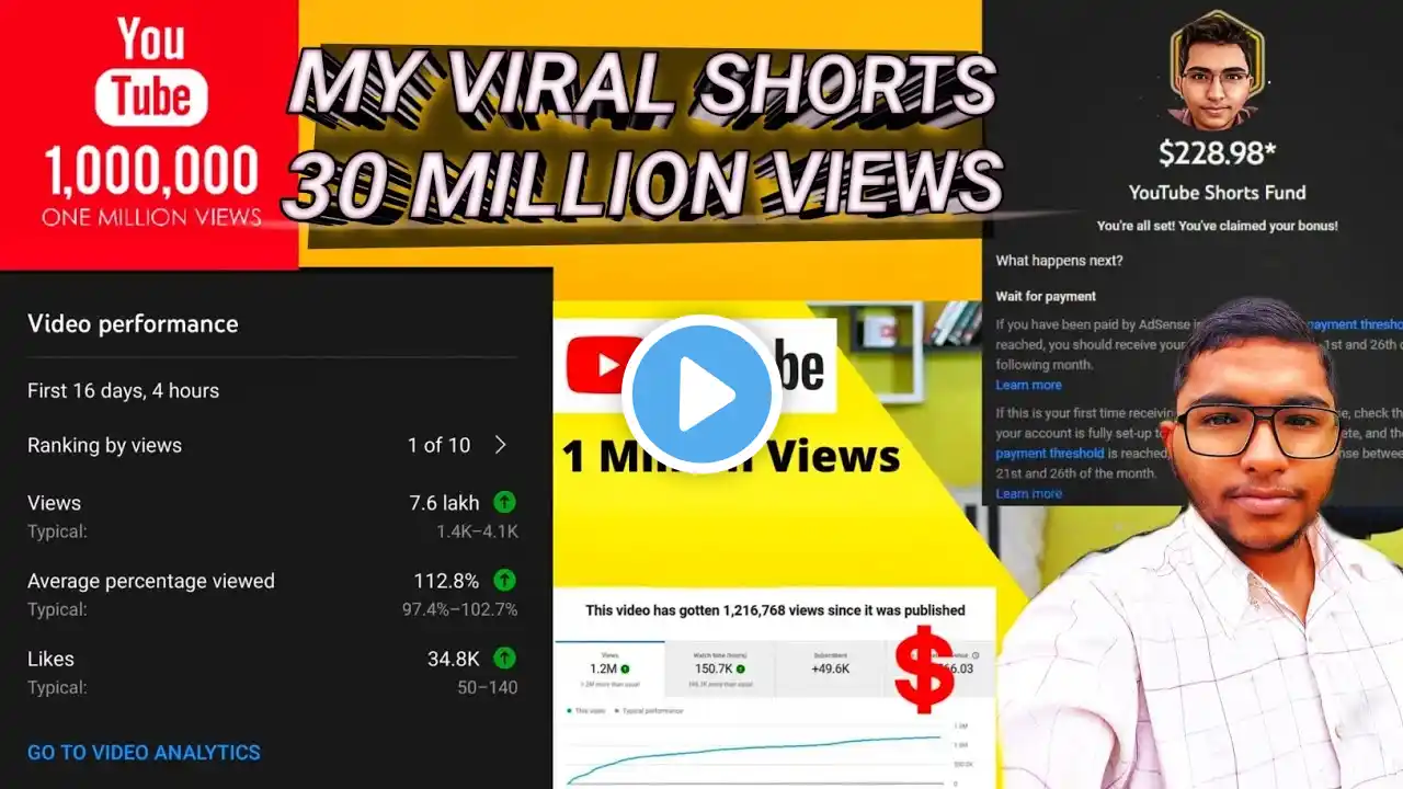 My Viral Shorts 30 Million Views അതെങ്ങനെ ലഭിച്ചു😳 | shorts Fund💲💸228.98 | Aby Abraham Tech Vloges🤩💸