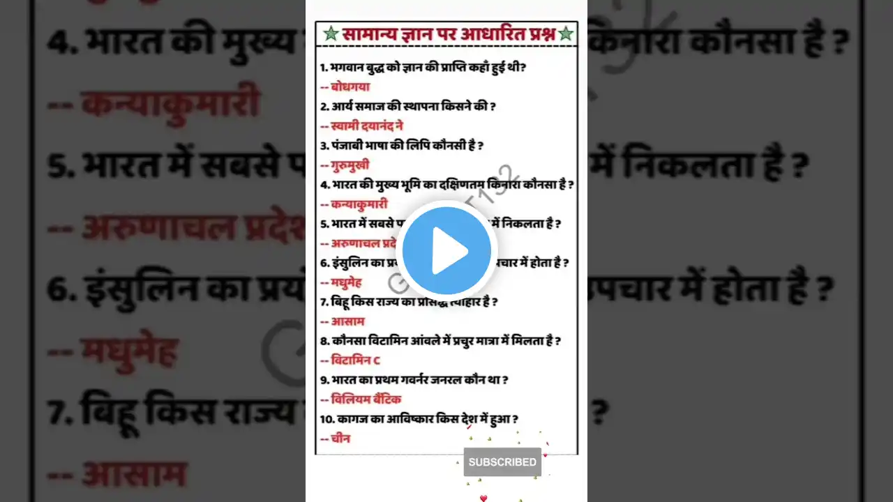 सामान्य ज्ञान😍 महत्वपूर्ण प्रश्न/GK In Hindi/GK Question and answer /GK Quiz//KB World Gk//#worldgk