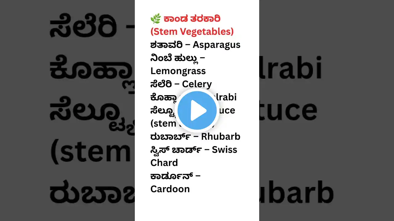 ತರಕಾರಿಗಳ ಹೆಸರು | Vegetables Name #vegetables #kannadatoenglish #shorts #viral #english #shortsfeed