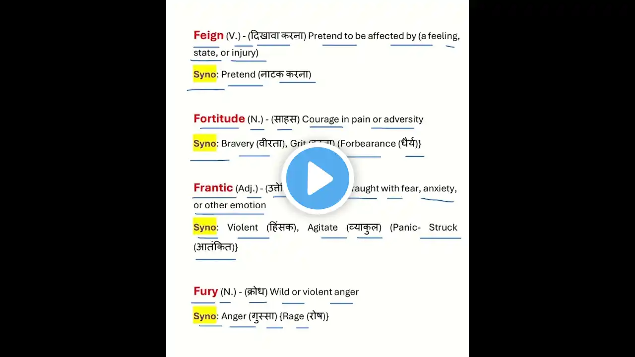 Learn Common Synonyms Words in English to Improve your Vocabulary | For SSC, NDA, CGL | Part-2