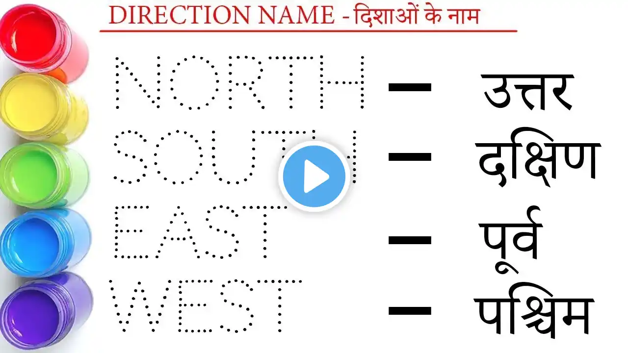 Direction Names in Hindi & English (North, South, East, West)