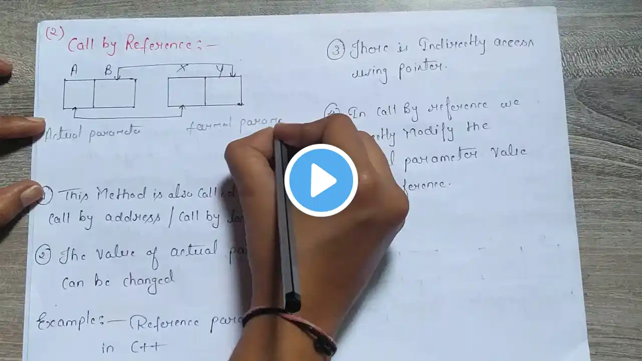 Parameter passing method. Call by value, call by reference in (ppl)PART-1 HINDI