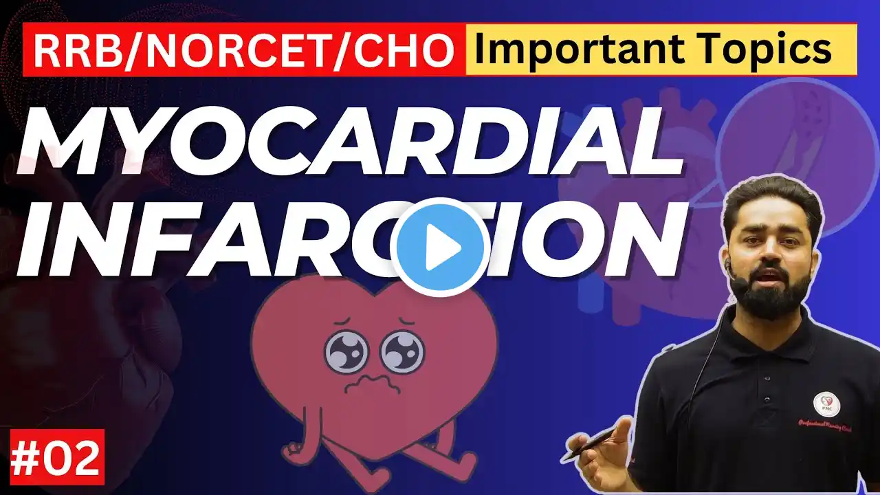 Myocardial Infarction(Heart Attack): Top Exam Questions & Clinical Tips for Nurses