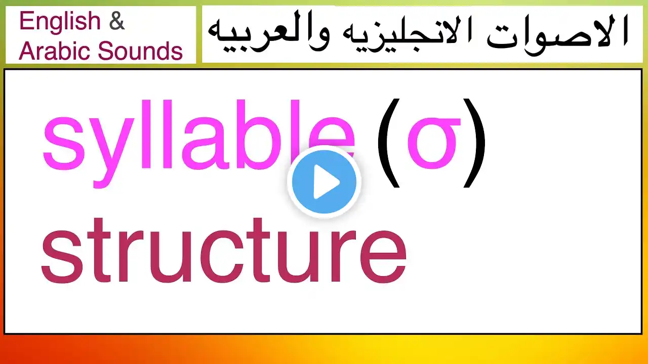 Syllable Structure: Onset & Rhyme (Nucleus & Coda).