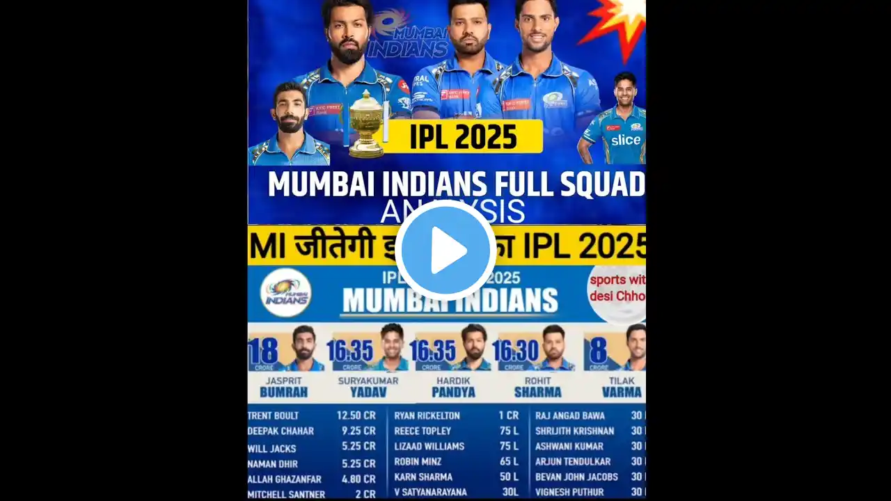 MI के कप्तान को लेकर क्यों बहस हुई 🔥#mi #ipl #ipl2025 #rohitsharma #shorts #cricketlover #viralvideo