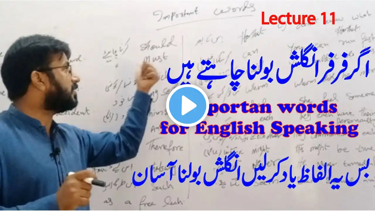 How to learn English fluently and confidently Lecture11 l Basic Grammar tips ‪@JKSMentor‬ Janbaz Khan