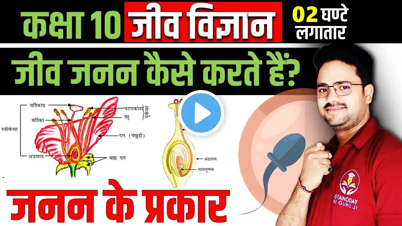 जीव जनन कैसे करते हैं?✅जनन के प्रकार- लैंगिक व अलैंगिक जनन✅How do organisms reproduce Class 10 Sci